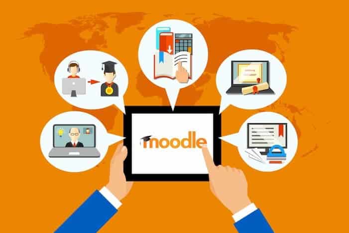 Introducción a la Plataforma Moodle